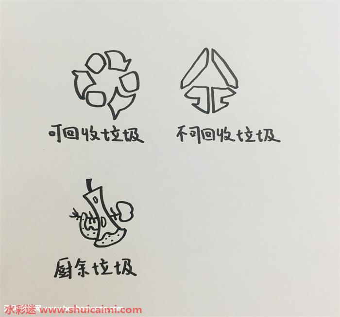 垃圾分类标志怎么画 垃圾分类标志简笔画画法
