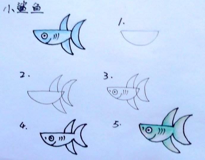 鱼怎么画简笔画图片 鱼怎么画简笔画图片彩色