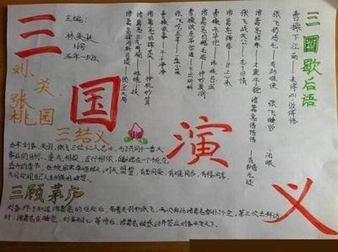 三国演义手抄报简笔画 三国演义手抄报简笔画空城计