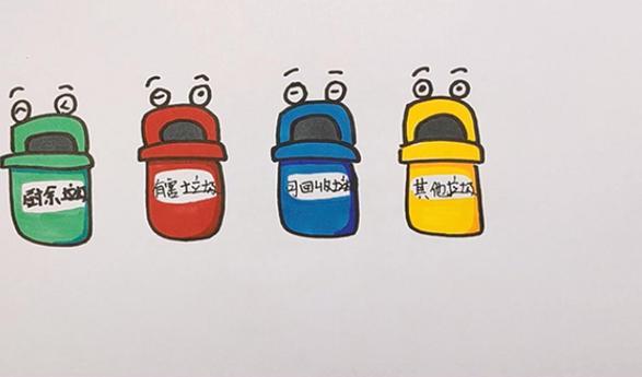 分类垃圾桶简笔画