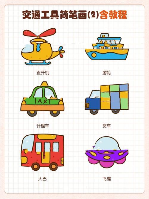 交通工具简笔画今天给大家带来的是汽车简笔画教程让我们一起学习