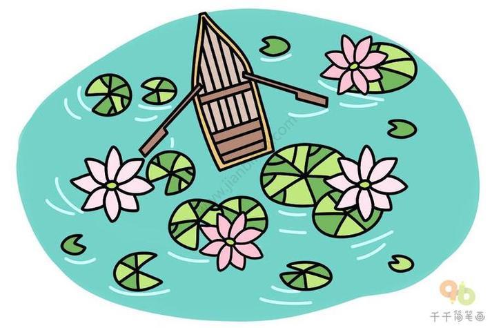 荷塘夏简笔画