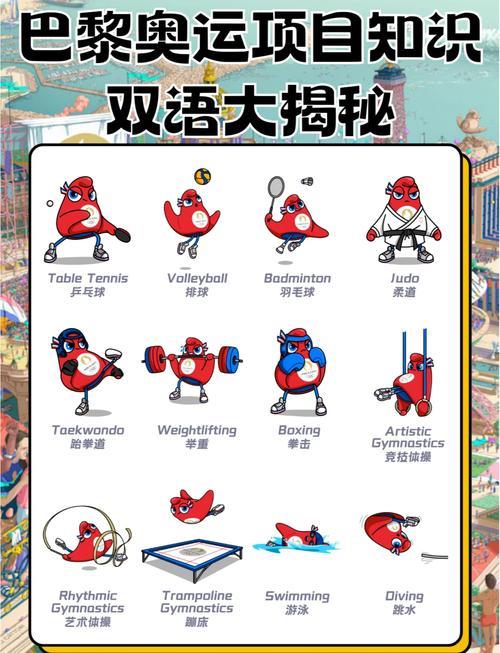 奥运吉祥物20242024年巴黎奥运会即将开幕