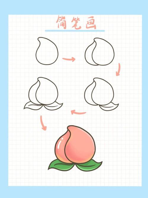 桃子简笔画