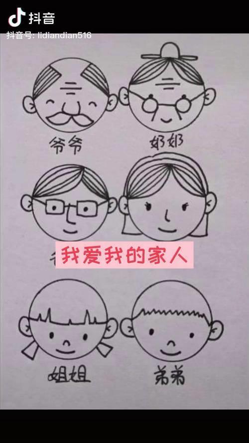 用硬币就能画出全家福哦你学会了吗来试试看家人全家福简笔画硬币