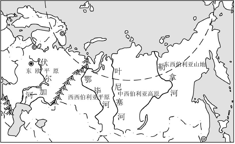 2022八上新化期中读俄罗斯地形与河流分布图完成下面小题a