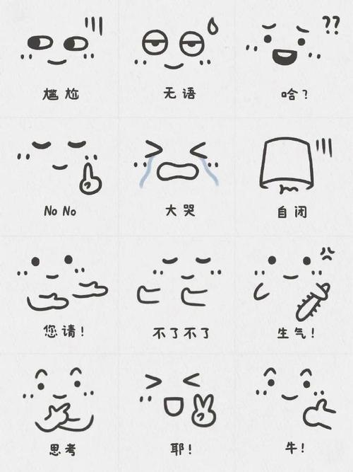 手绘表情包来啦这次超简单cr泡泡简笔画