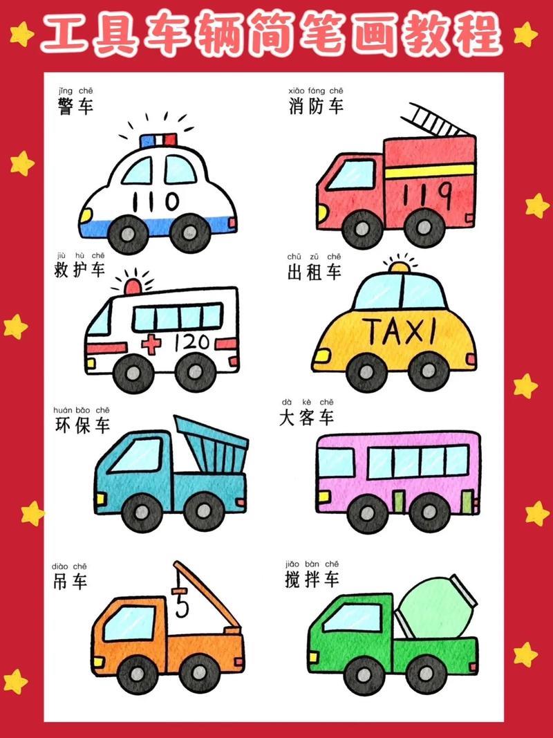 汽车简笔画消防车交通工具简笔画公交车警车简笔画工程车简抖音