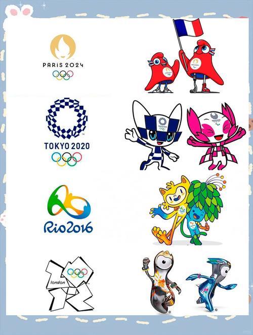奥运会吉祥物