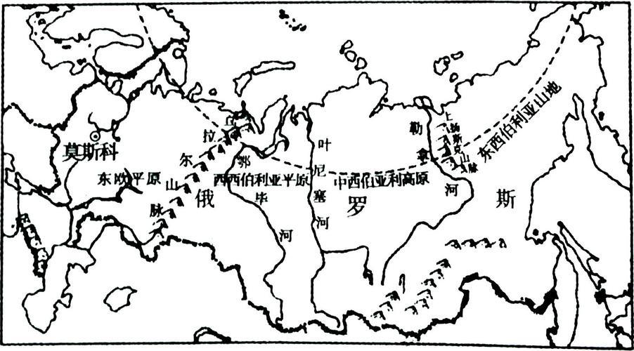 2山脉和河流是俄罗斯大地形区的重要分界线试举一例