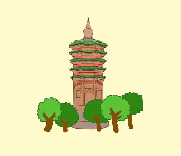 文峰塔