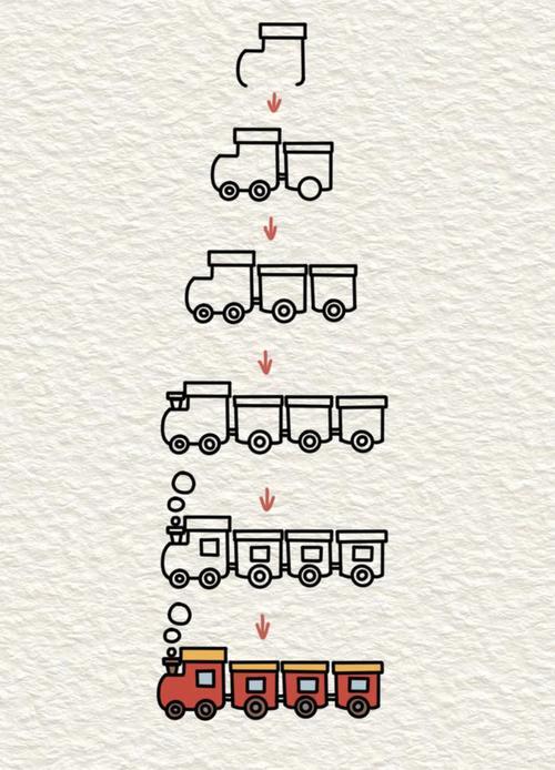 小火车简笔画教程一步步画出可爱火车