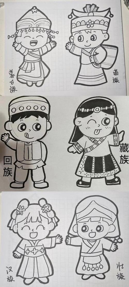 56个民族简笔画插画分享