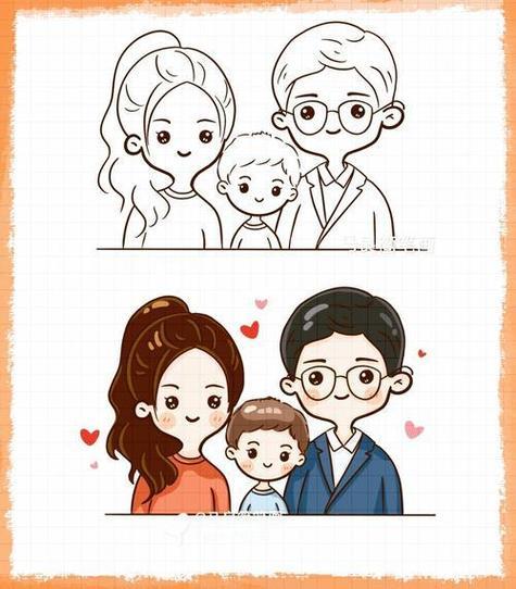 简笔画卡通头像全家福亲子手绘头像素材头像全家人简笔画全家福简笔画