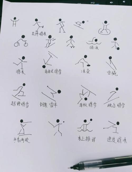 冬奥会运动项目简笔画素材