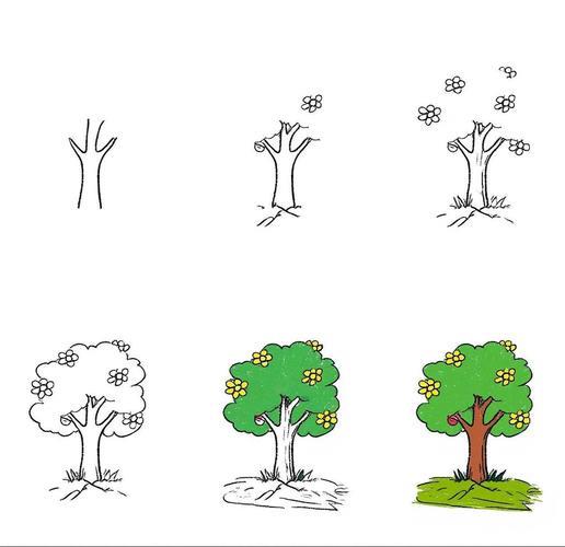 小树发芽简笔画