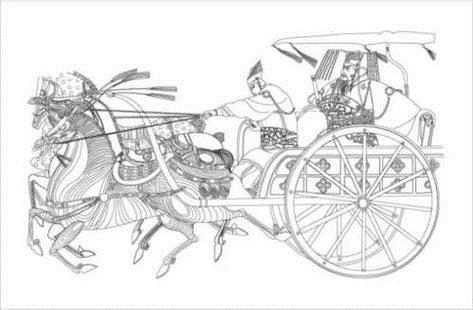 古代马车简笔画古代的交通工具简笔画怎么画古代的交通工具简笔画