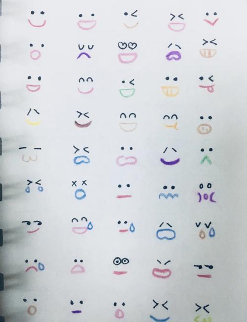可爱表情简笔画教程
