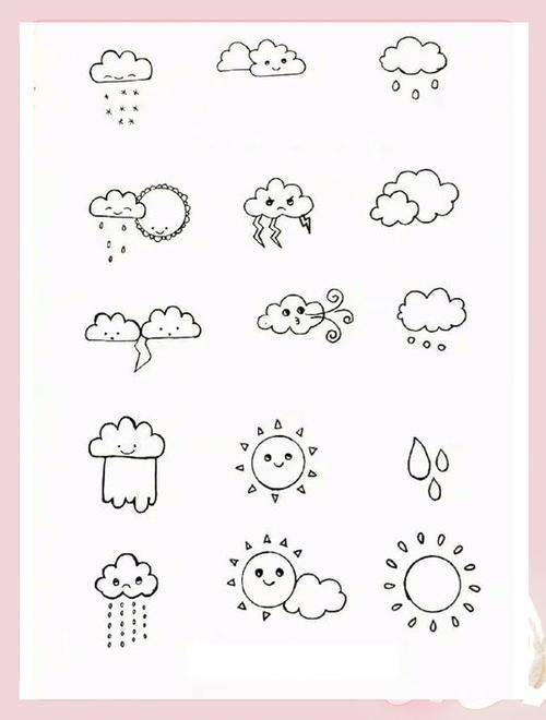 天气主题云朵简笔画教程超可爱