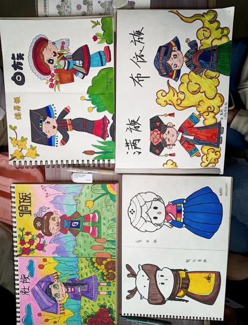 少数民族简笔画大赏