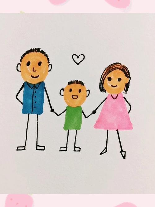 适合0基础的一家三口简笔画画法