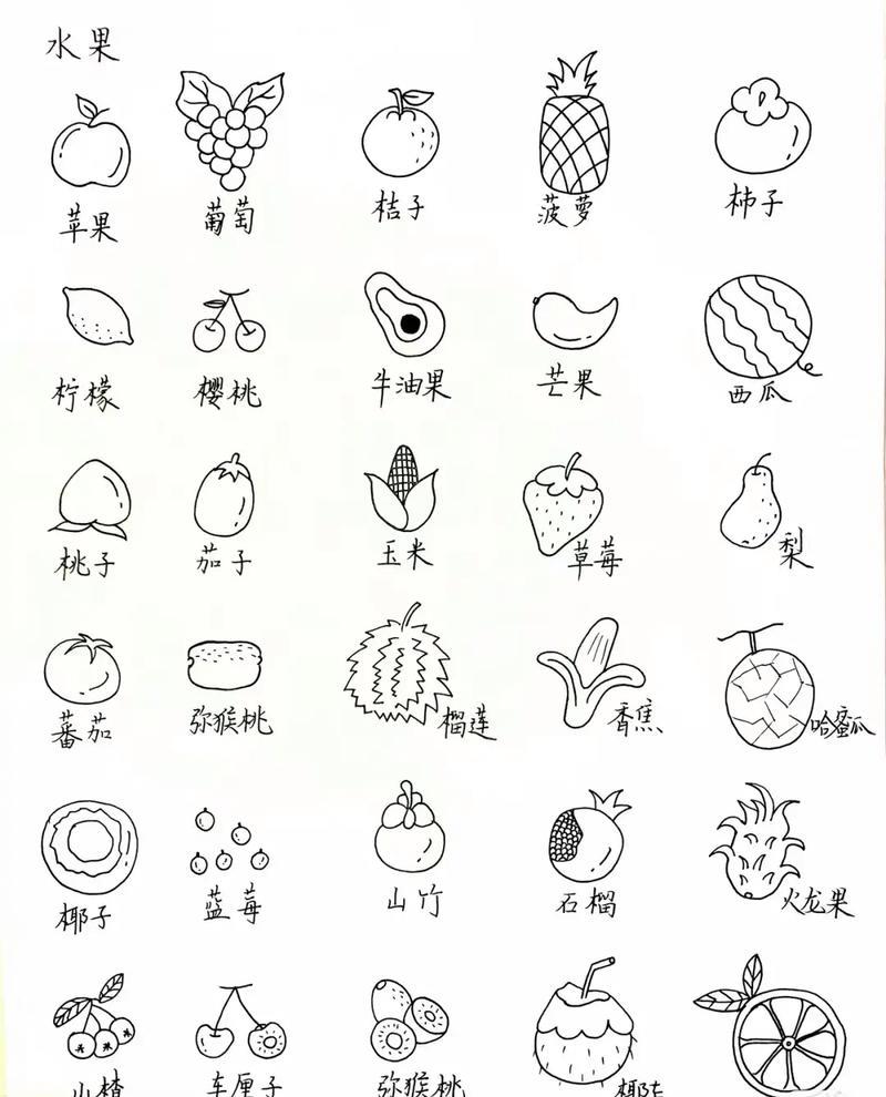 各种水果的画法水果简笔画水果简抖音