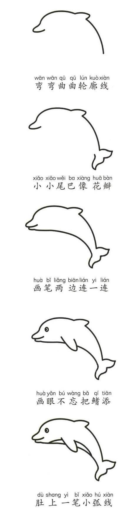 简笔画大全海豚